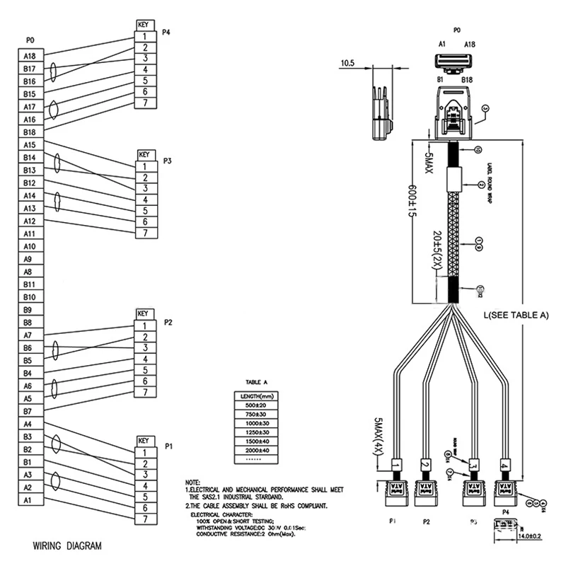 

Mini SAS SFF-8087 to 4X36Pin SATA 3.0 Straight Head Hard Disk Data Cable 12Gbpa 3.33TF/1M