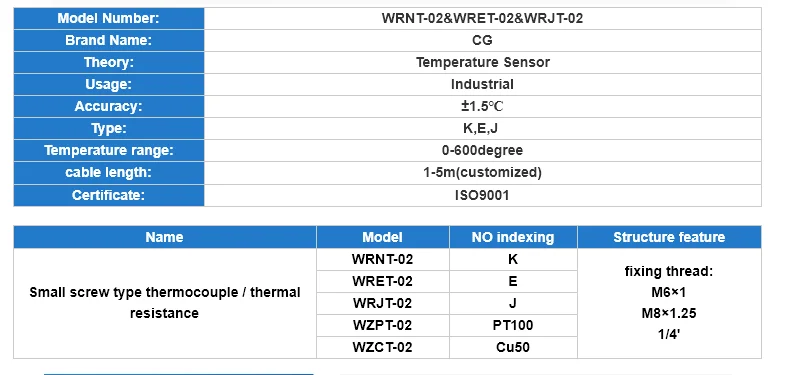 CG WRNT-02 M8 винт K Тип E J 1 метр 2 м 3 м 5 м провода кабельный разъем термопары Датчик температуры для контроллер температуры