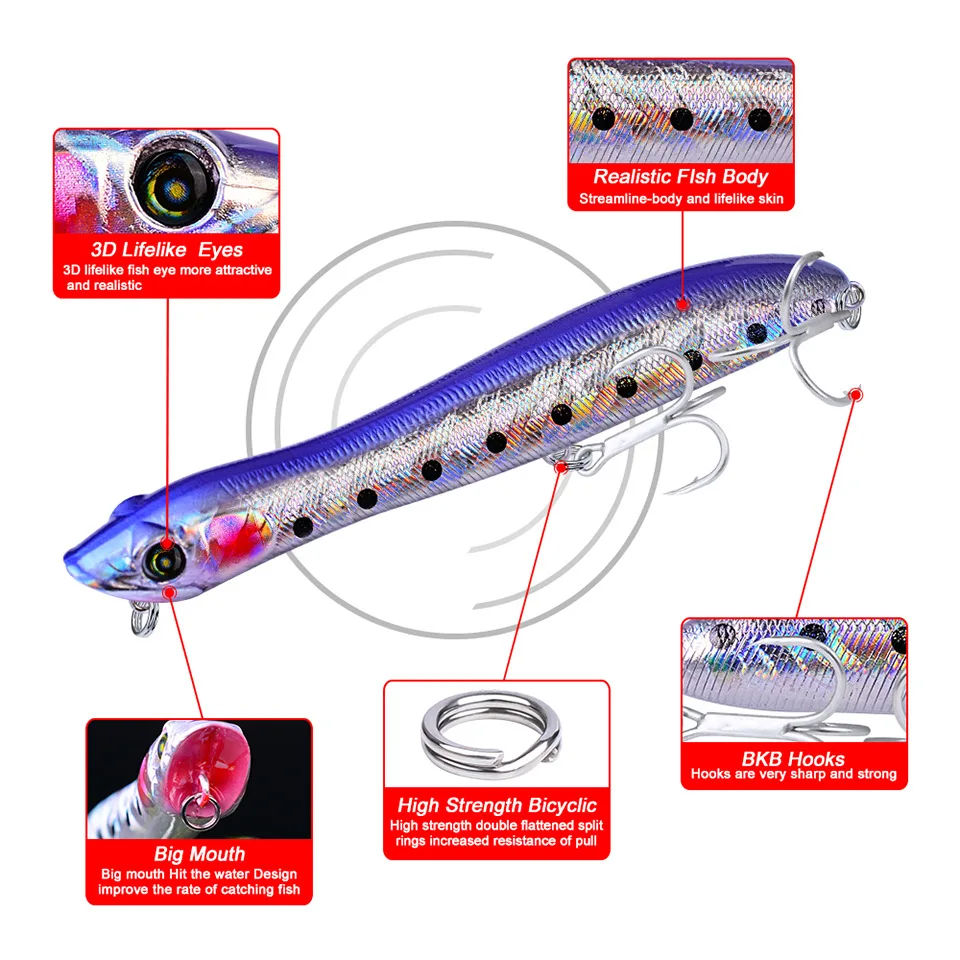 

1PC Fishing Lures 10 Colors Bass Baits 4.92"-12.5cm Top Quality Lures 0.67oz-19g Fishing Tackle 4# BKB hook