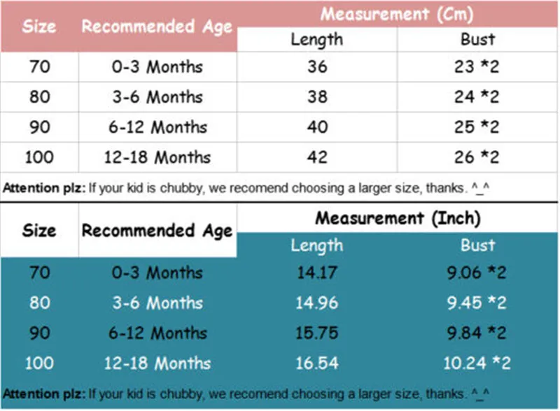 Хлопковый комбинезон для новорожденных мальчиков и девочек боди одежда | Мать