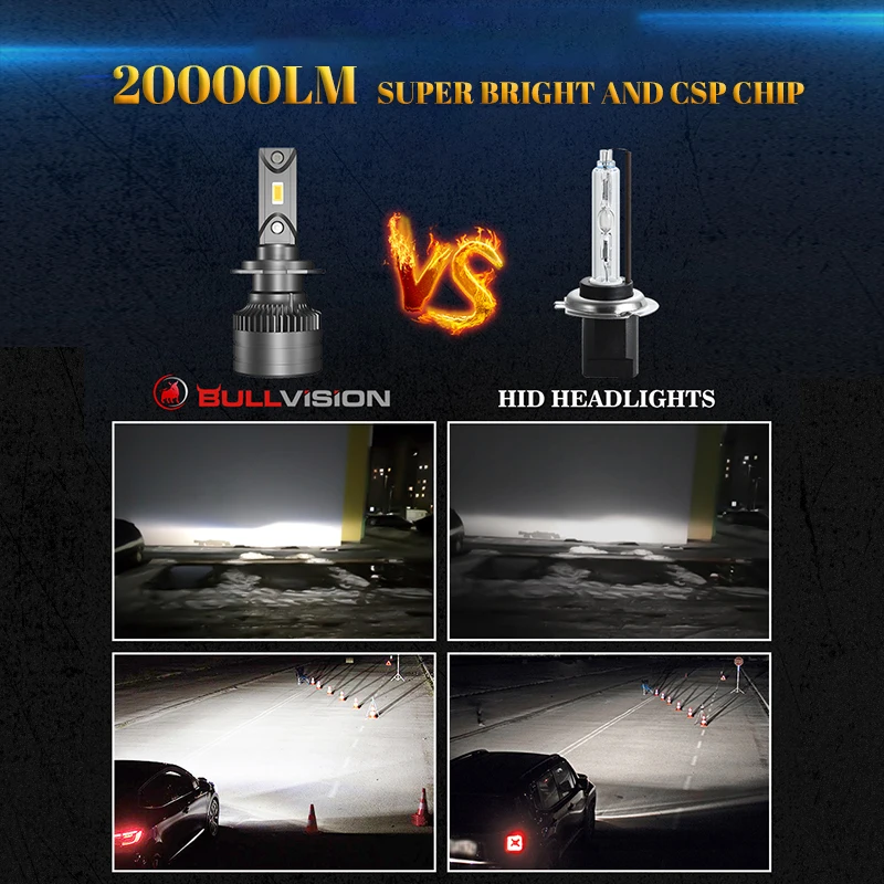 Светодиодные фары Hb3 9005 Hb4 9006 Led Canbus 6000 люмен Csp H7 H4 H11 светодиодные 12 В