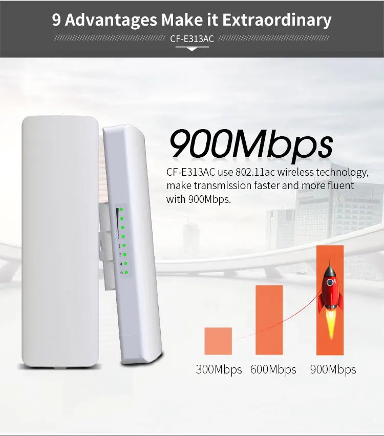 Wifi Repeater 5Ghz Long Wi fi Range Extender Outdoor wireless bridge wifi CPE routers wi signal amplifier booster extender | Компьютеры и