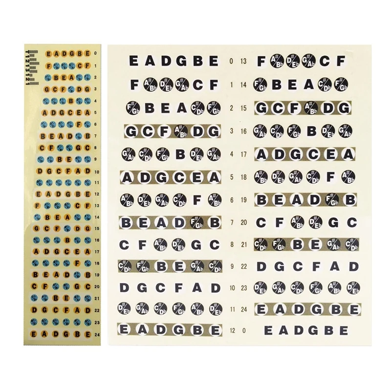 2x гитарный гриф Переводные картинки лады карта наклейка (гитара многоцветный и