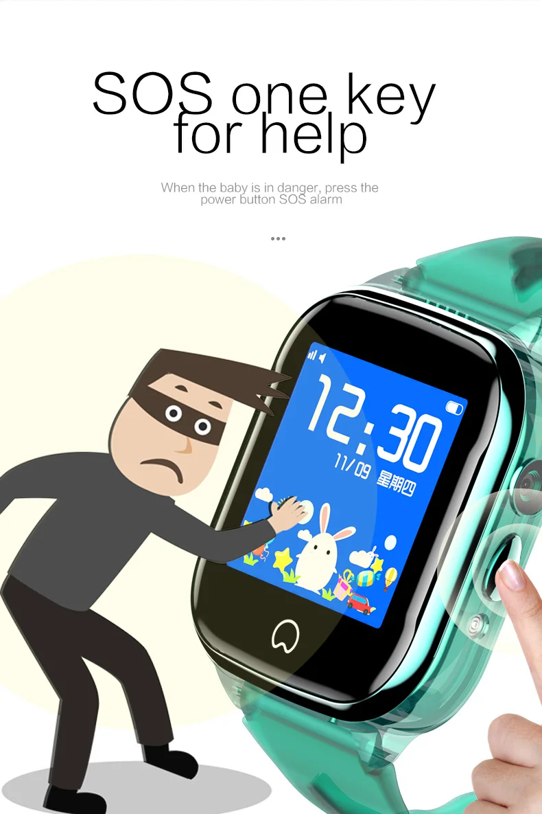 Детские Смарт часы S6 с GPS экстренный вызов поиск местоположения трекер монитор
