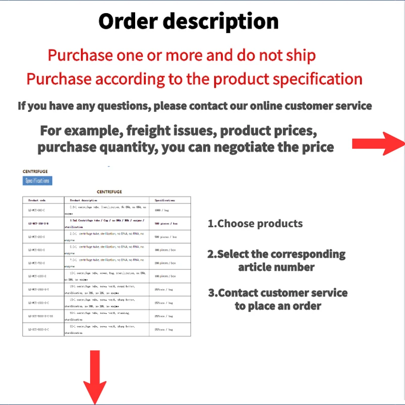 Пластиковая винтовая крышка 50 мл плоская центрифуга [испытательная трубка]