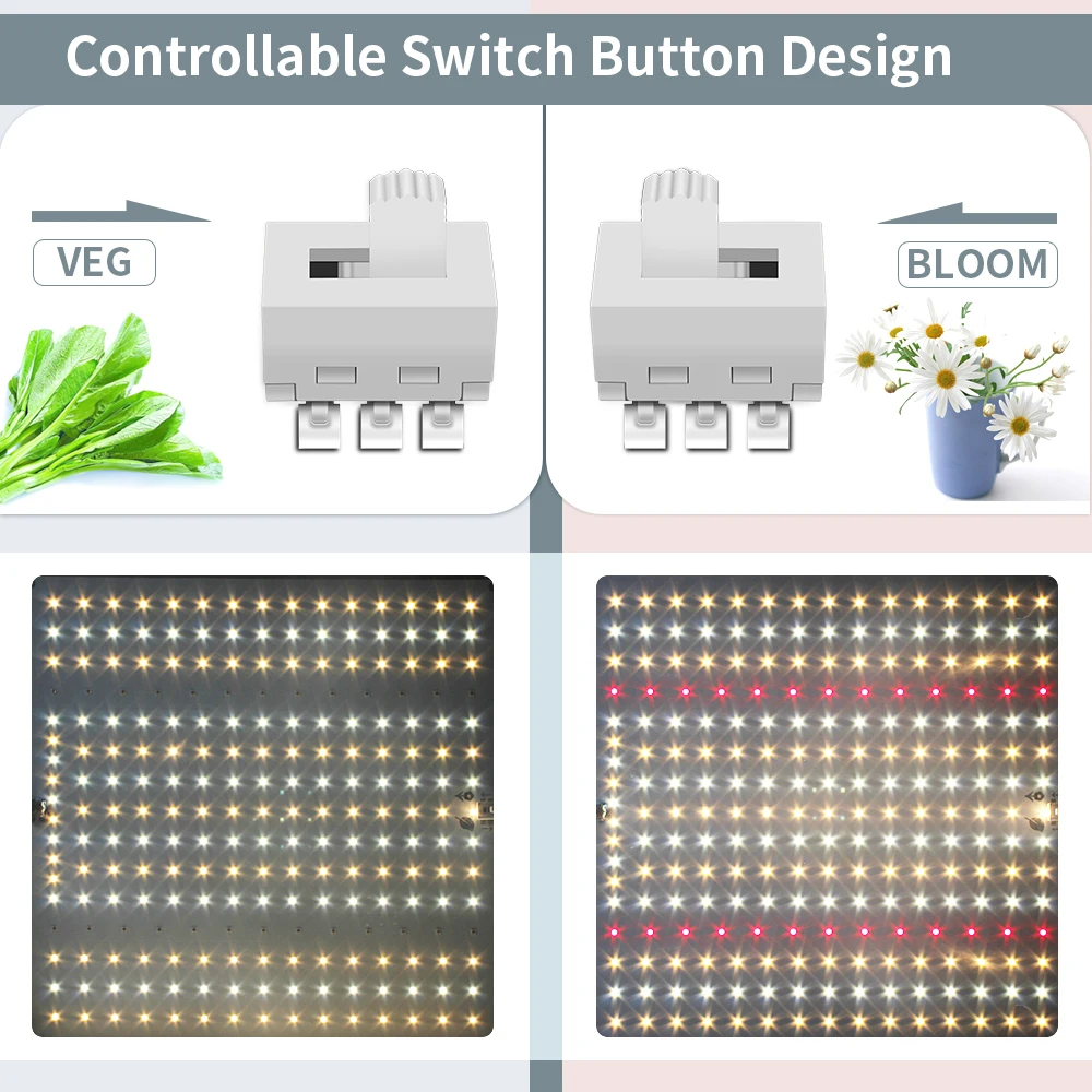 Samsung281 EnFun светодиодная Квантовая промышленная лампа для комнатных растений EF600 с