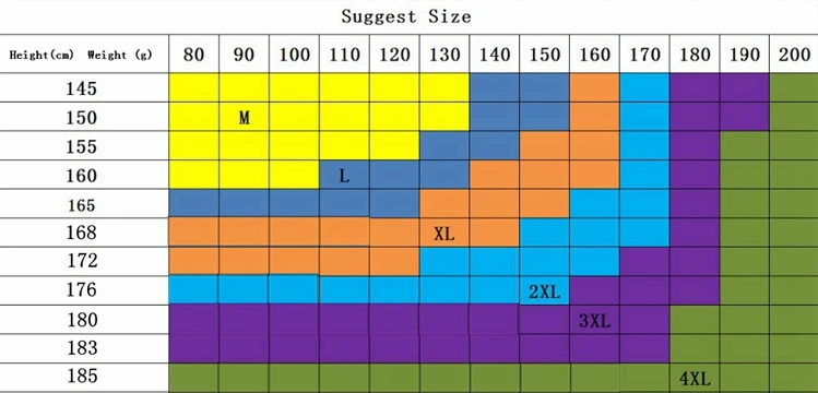 

Sportswear & Accessories