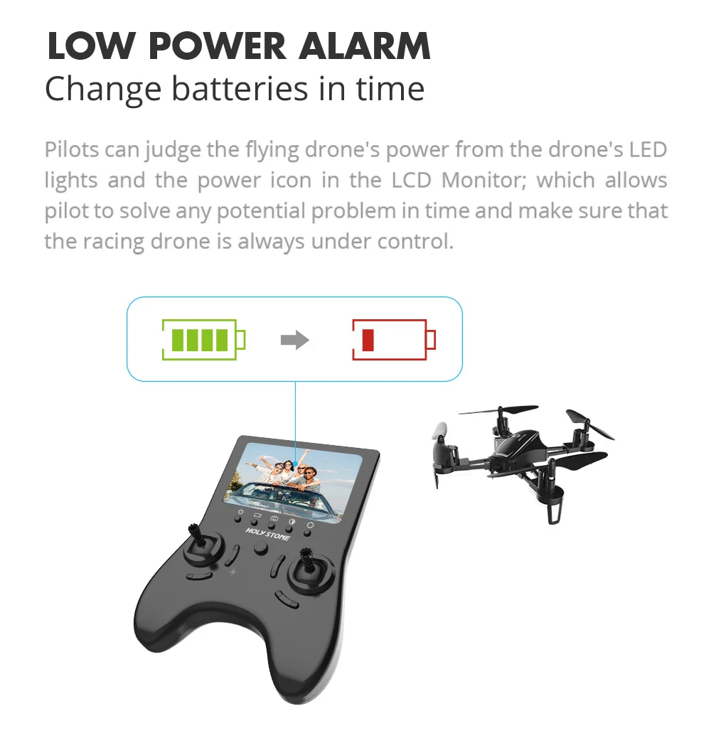 Holy Stone HS230 RC дроны гоночные FPV 5,8G Wifi Дрон с 2MP 720P HD 120 широкоугольная камера с ЖК-экраном 40 км/ч скоростной Квадрокоптер