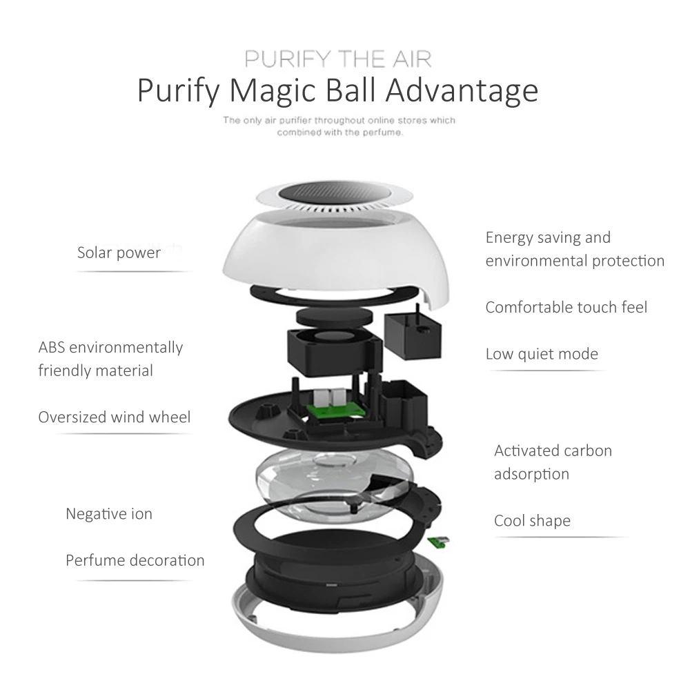 

NEWTHING Mini Car Air Purifier Auto Car Fresh Air anion Ionic Purifier Oxygen Bar Ozone Ionizer cleaner Vehicle Air Freshener