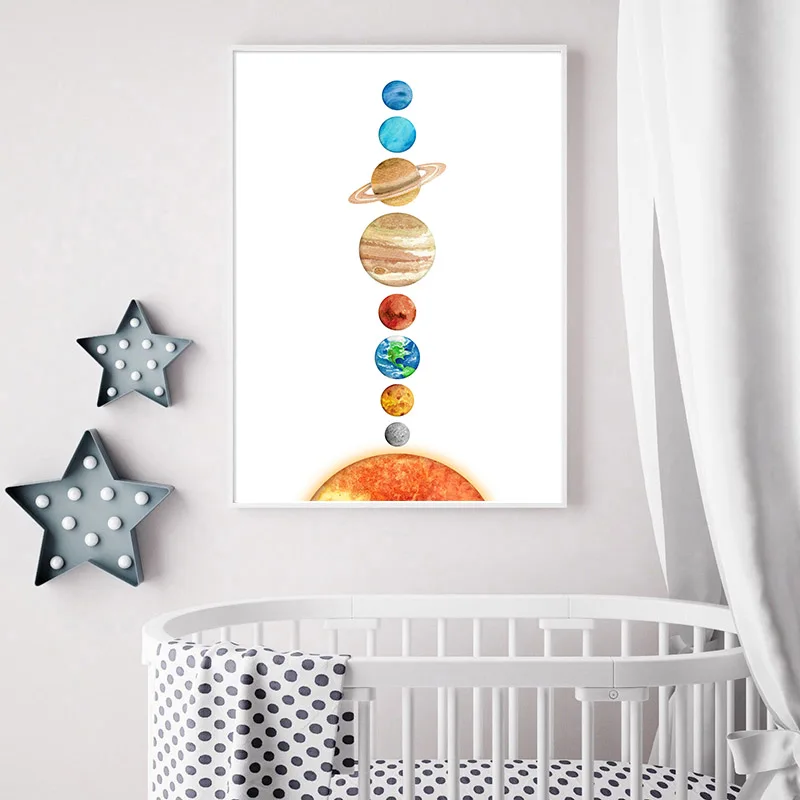 Солнечная система Холст Картина Вселенная Планета Земля Луна образование плакат