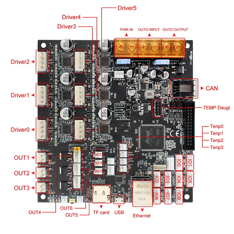 Материнская плата Duet 3 6HC 32 бит электронная обеспечивающая Ethernet-подключение для 3D