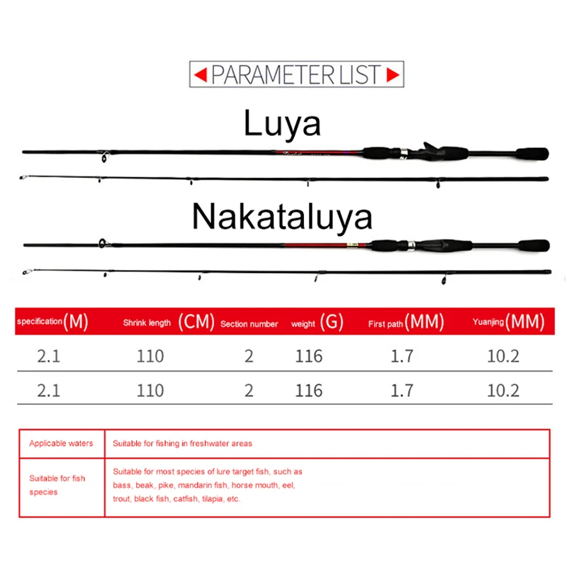 

Carbon Fiber Lure Rod Sea Fishing Rod Soft 2.1M Fishing Rod Rod Spinning Casting Grip Outdoor Fishing Pole /50