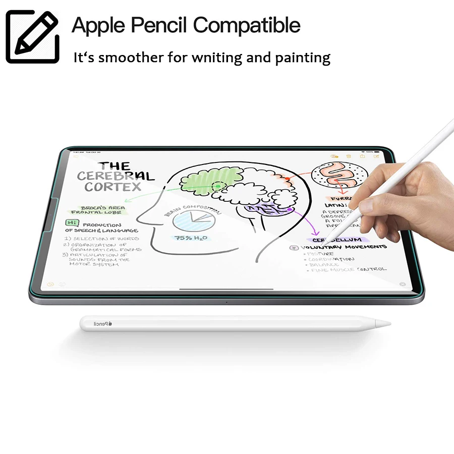 Закаленное стекло для iPad 2017 2018 9 7 Air 1 2 Pro 11 10 5 Защитная пленка экрана mini 3 4|Защитные
