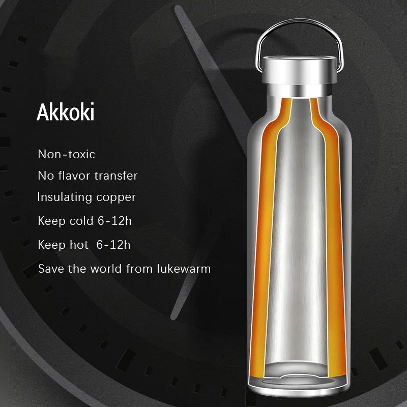 Бутылка из нержавеющей стали с двойными стенками для воды термос чашка