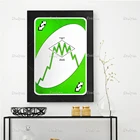 Поворотный алмаз сверхуснизу, холст настенный художественный плакат, офисный декор, поп-арт модульный, Инвест, фондовый рынок, Биткоин плавающая рамка