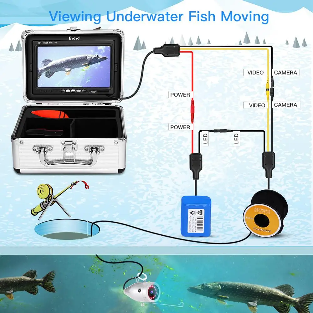 Eyoyo EF07S 30 м рыболокатор подводная ледяная рыболовная камера 7 дюймов 1000TVL ИК Видео
