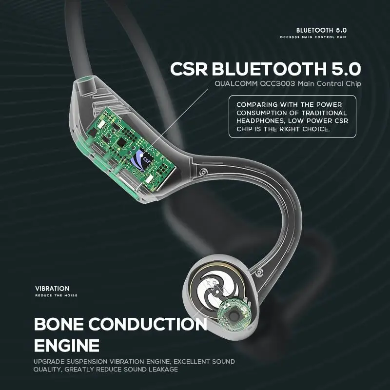 HOLY SERPENT J20 костной проводимости Bluetooth наушники Беспроводные водонепроницаемые 5 0