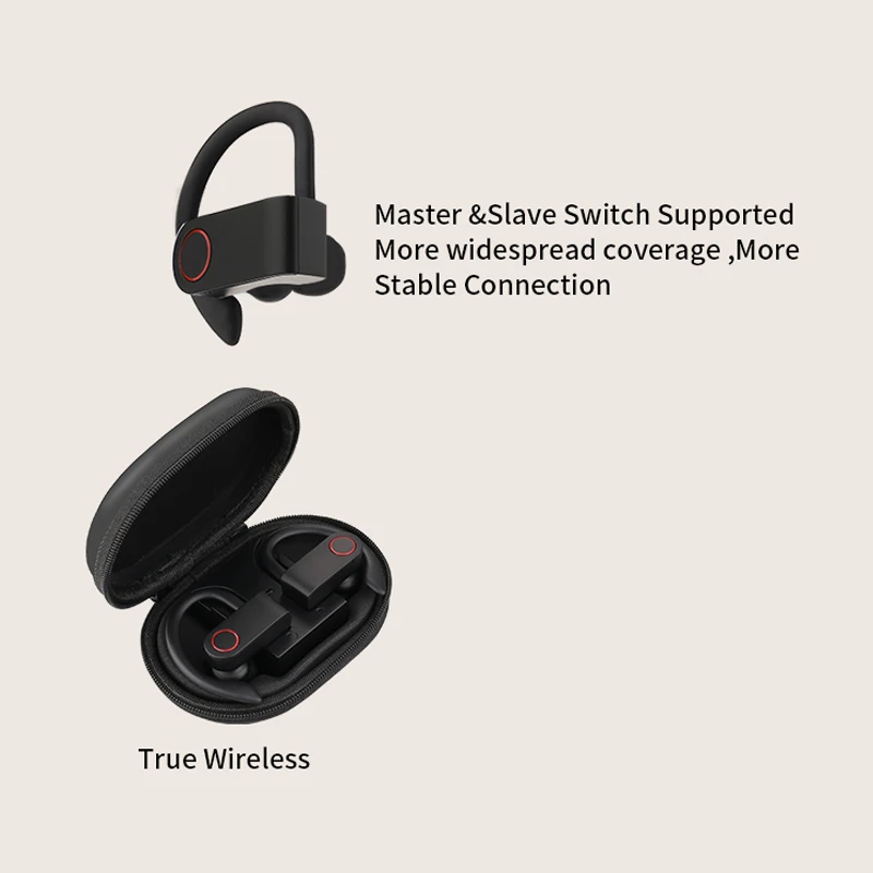 Беспроводные спортивные наушники TWS Bluetooth 5,0 наушники с ушным крюком для бега с шумоподавлением стерео наушники с микрофоном IPX4 водонепроницаемые