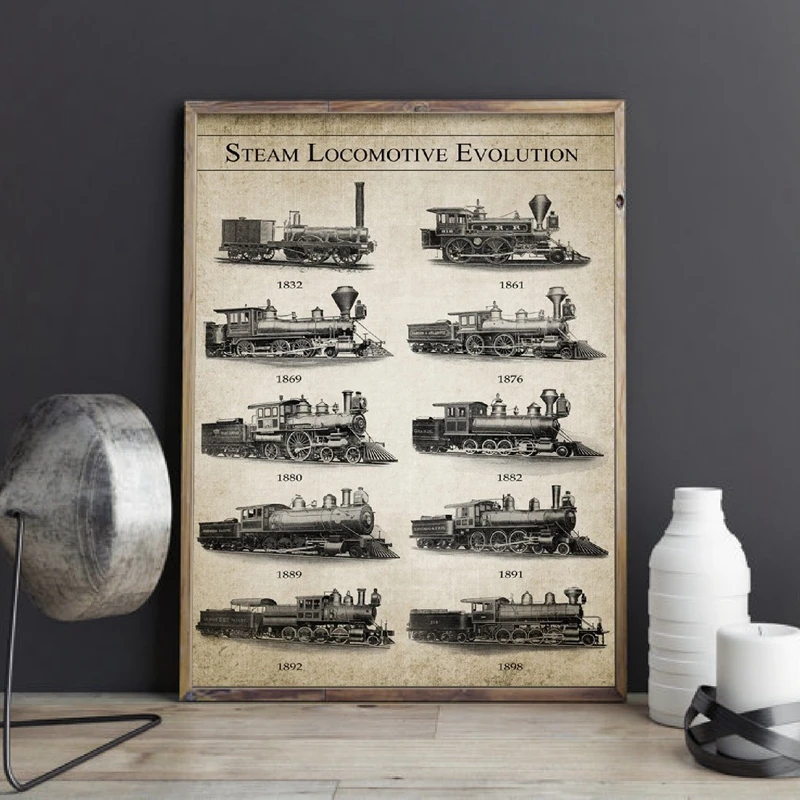 

Vintage Railroad Wall Art Picture Canvas Painting American Steam Locomotive Evolution Poster Retro Railway Prints Home Decor