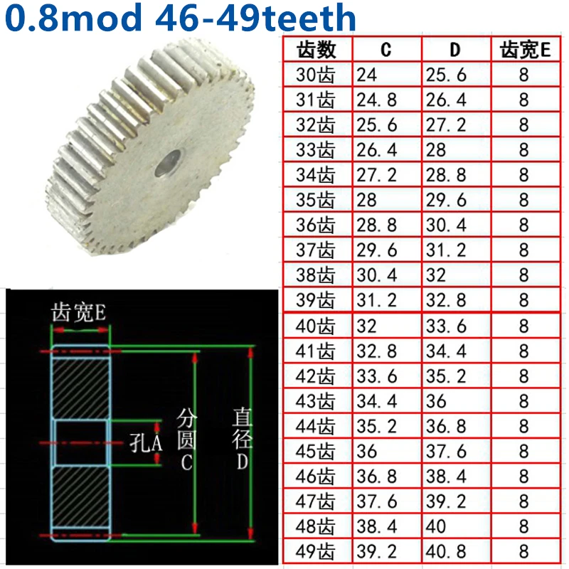 

1pc Plane 45 steel 0.8 die 46 47 48 49 teeth involute 0.8 mod spur gear