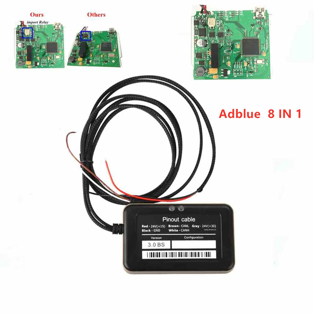 Лучшее качество новейший Nox сенсор Adblue Эмулятор 8 в 1 8в1 эмулятор OBD2 для грузовиков
