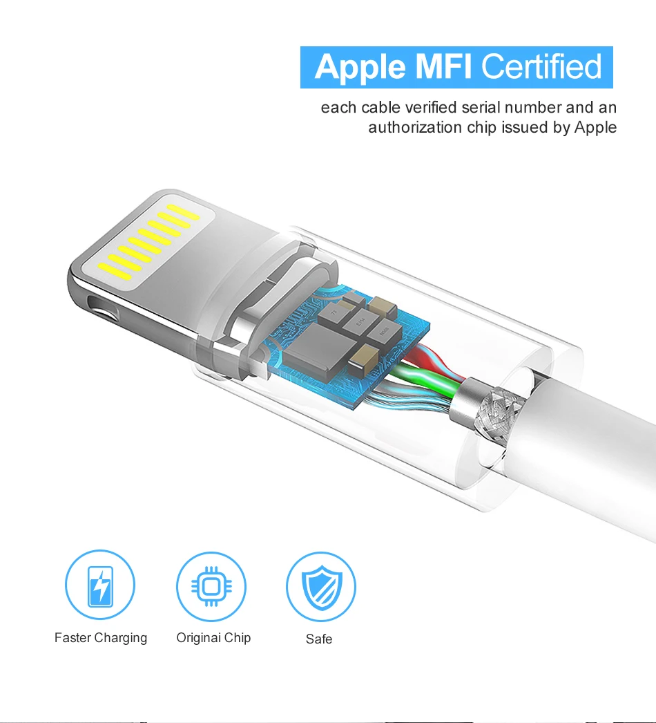 ESK 1,5 m MFi, кабель USB для iPhone X Xs Max XR 2.4A Быстрая зарядка MFi сертифицированный кабель Lightning Phone для iPhone 8 7 6 Plus iPad