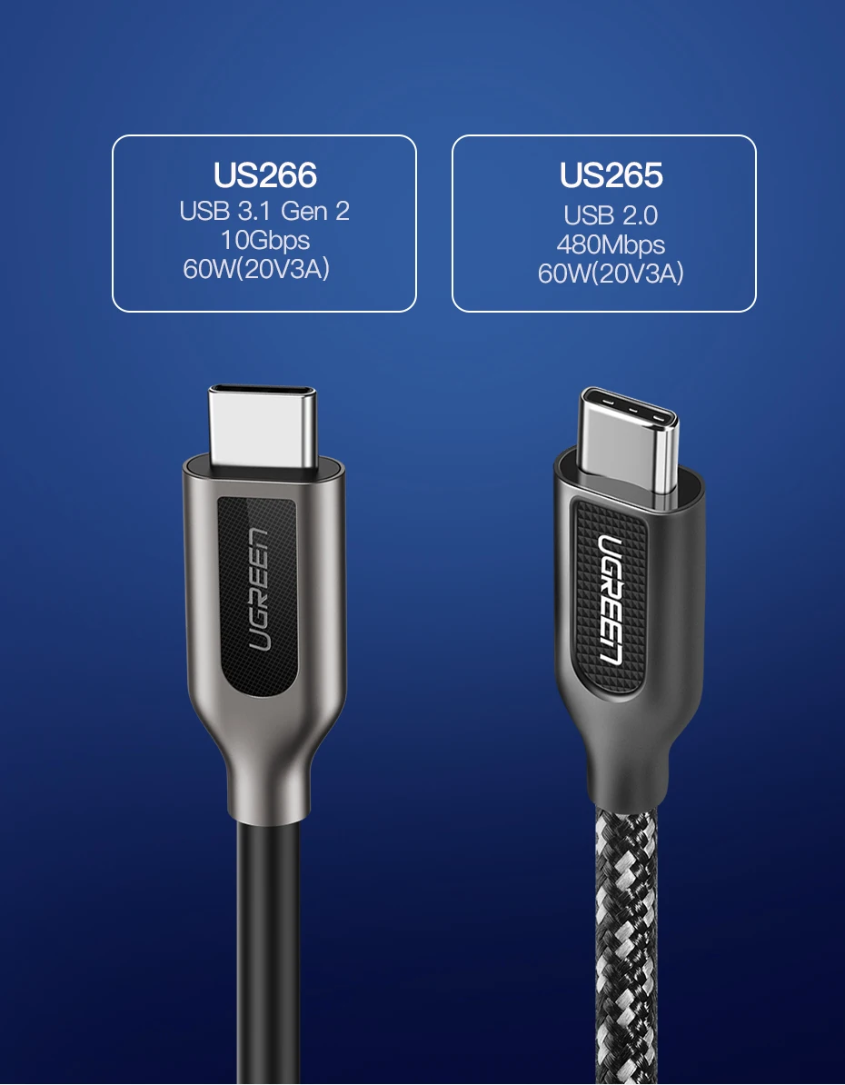 Ugreen PD 60 USB C к USB C 3,1 кабель для samsung Galaxy S10 S9 3A быстрое зарядное устройство кабель для передачи данных для Macbook