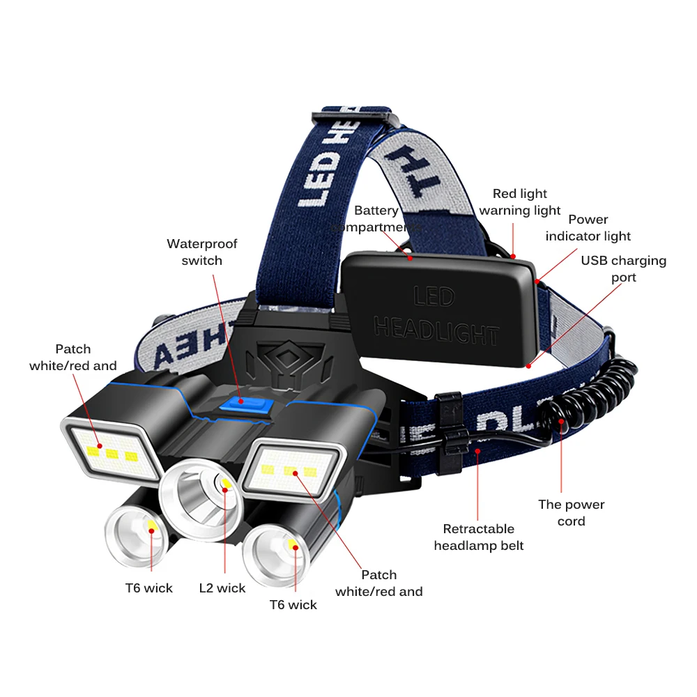 

Rechargeable Zoom Led Headlamp Fishing Headlight Torch Hunting Head Lamp Camping Headlamp Flashlight Head Light 16000lumens