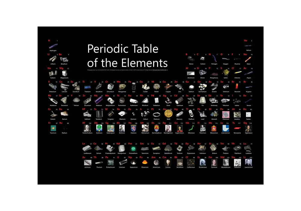 

this link just for extra fee ,one piece means one dollar