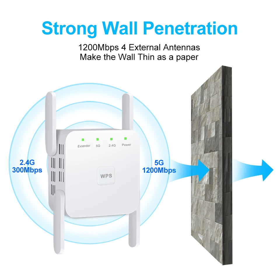Беспроводной 5G Wi Fi ретранслятор 5 ГГц Wifi удлинитель AC 1200 Мбит/с усилитель репитера