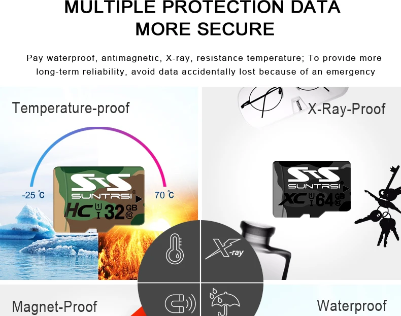 Suntrsi карта памяти 256 ГБ 128 Гб Microsd зеленая Micro SD карта 64 ГБ 32 ГБ полная емкость 16 Гб класс 10 для камеры телефона