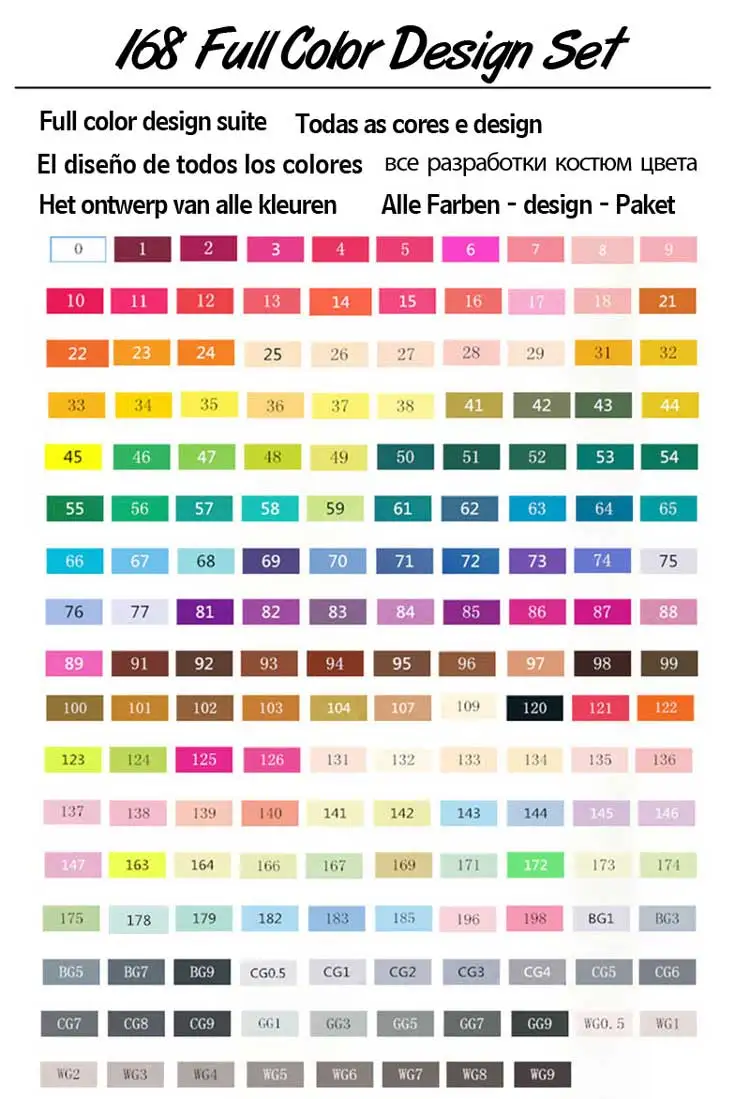 

168colors you Can Yourself Choose Color Number Alcohol Based Markers Dual Head Art Sketch Marker for Drawing Manga Pen