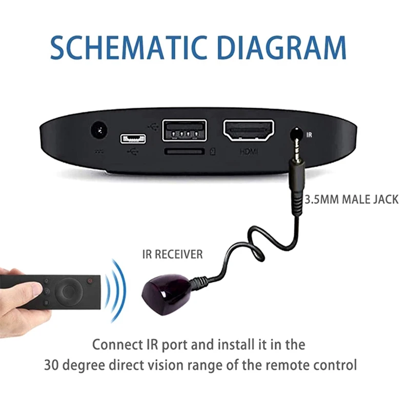 Удлинитель инфракрасного излучателя с одной головкой разъем 3 5 мм Инфракрасный