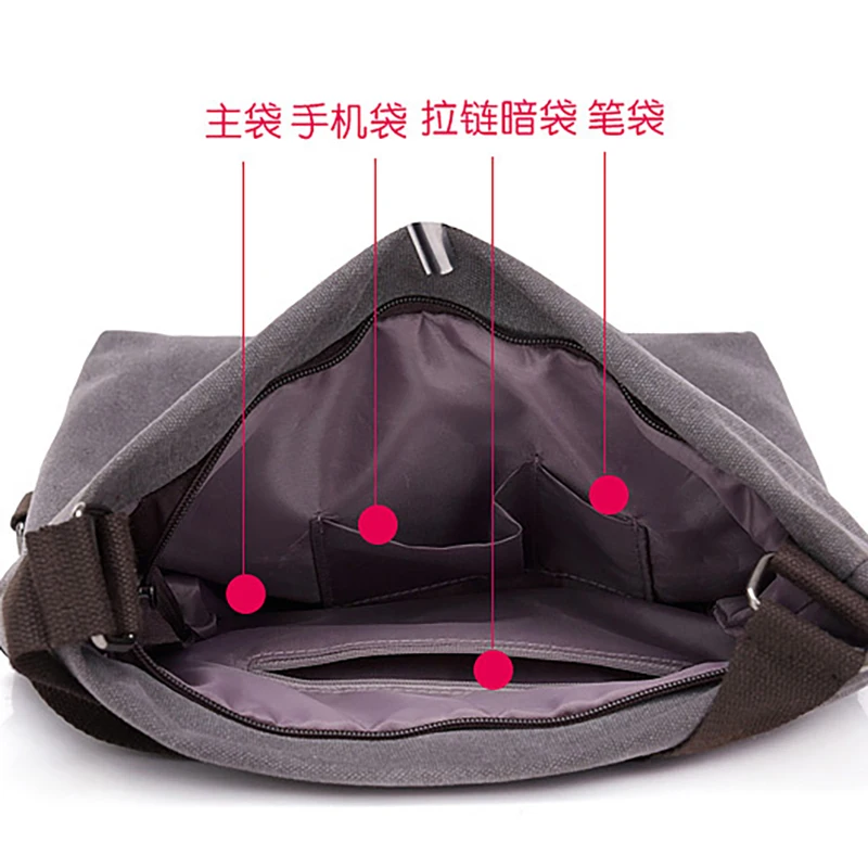 

Baby Bags for Mom Diaper Mummy Handbag Baby Bag diaper nappy bags multifunction travel Infant Nursing large BSL010