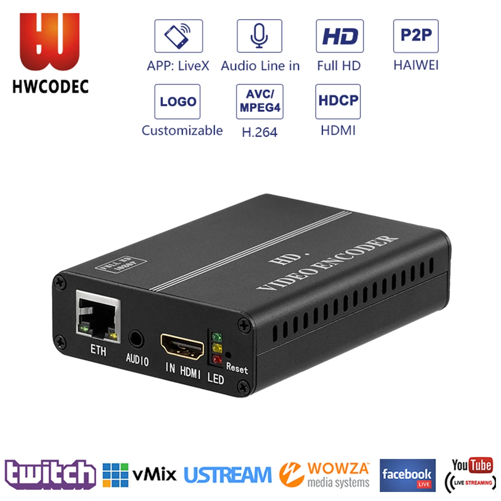 Кодировщик HWCODEC H8110AVP H.264 кодировщик HDMI MPEG-4 RTMP RTSP UDP IPTV для YouTube Facebook прямой