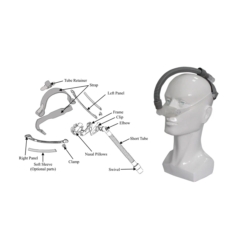 Силиконовый гель CPAP SML Размер Подушка все в медицине сна носовая маска для храпа и лечения апноэ с поясом маска