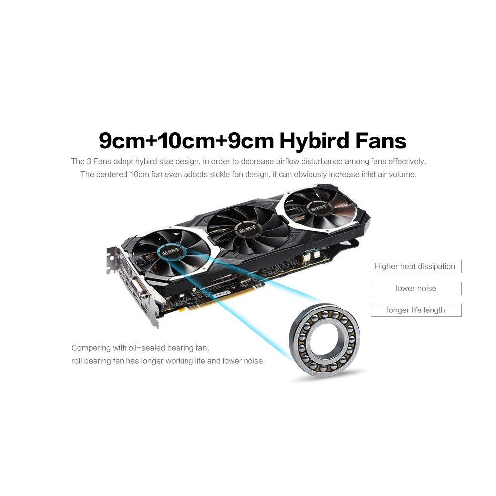 Yeston RX580-8G D5 игра ACE PA Видеокарты Radeon Chill Polaris 20 GPU Ледниковая система охлаждения 8 ГБ GDDR5 256bit DP* 3 HDMI
