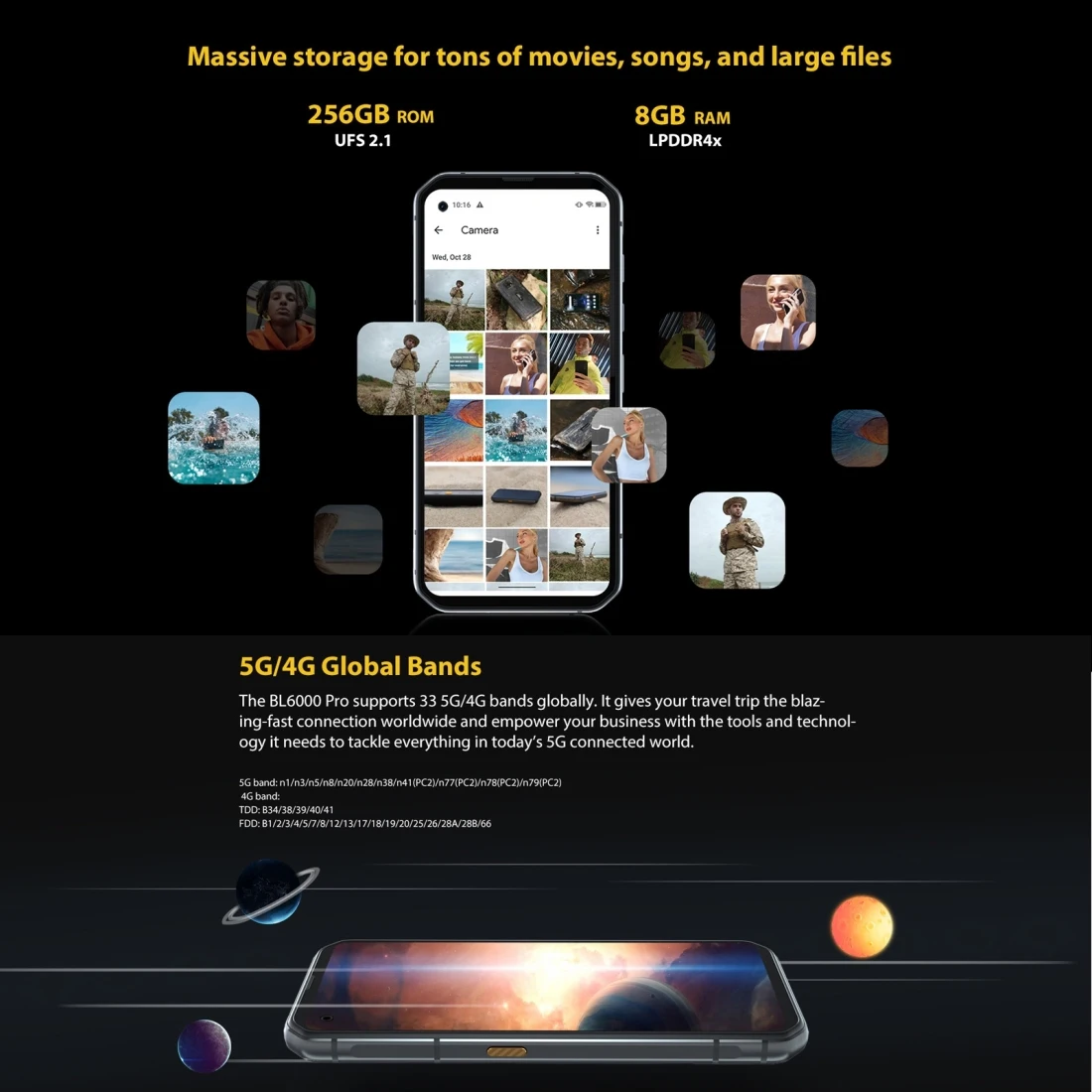 blackview bl6000 pro 5g ip68 rugged smartphone 8256gb 6 36 screen 5280mah mt6873 android 10 nfc mobile phone wireless charge free global shipping