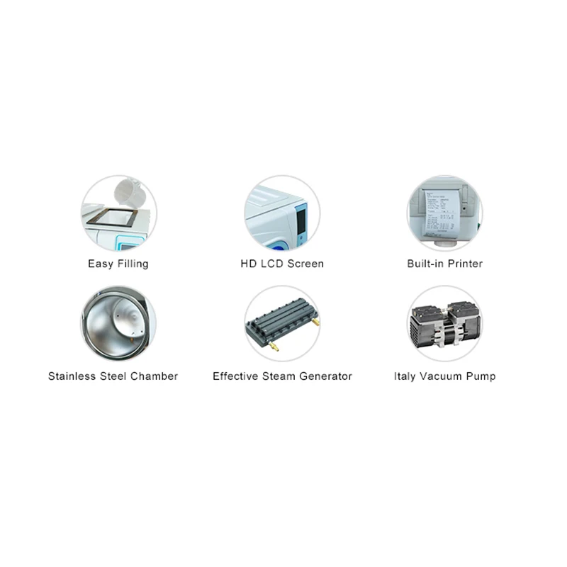 23L Dental Medical Autoclave Steam Sterilizer With CE Free Shipping | Красота и здоровье