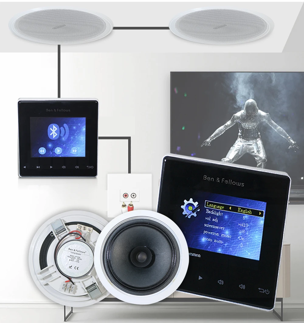 Настенный усилитель с Bluetooth для домашнего кинотеатра аудиоусилители 6-дюймовыми