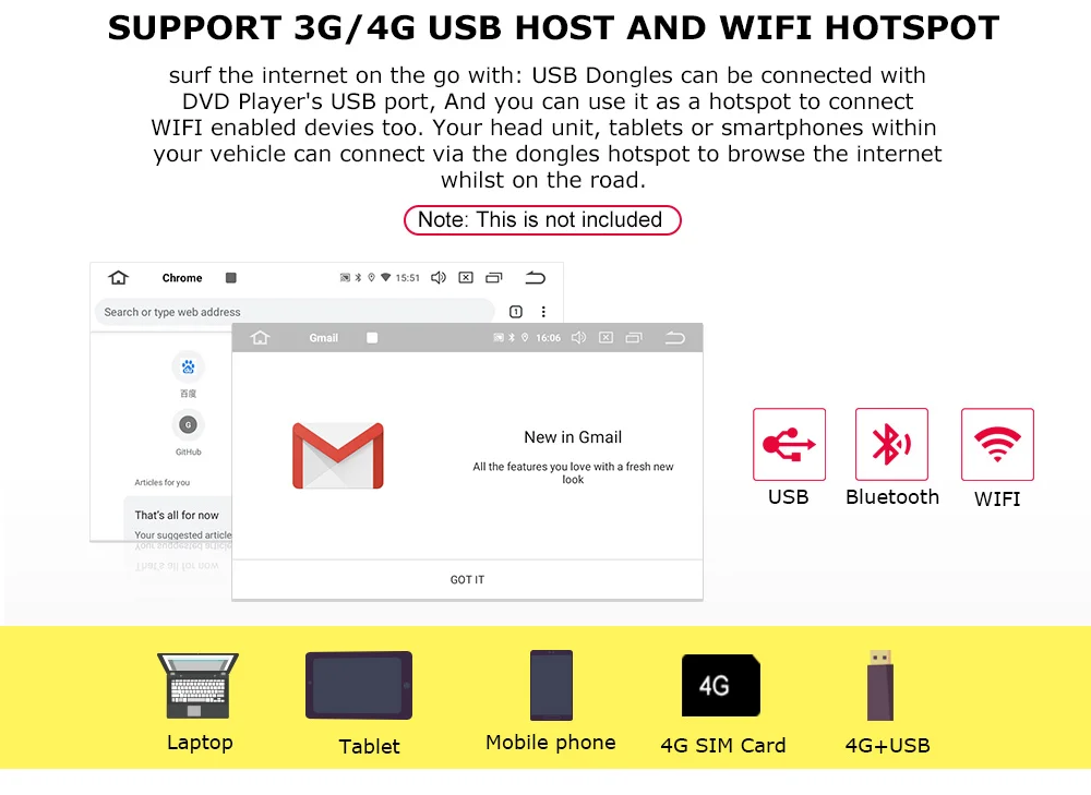 DSP 4GB 1 din android 9,0 автомобильный радио мультимедиа для Dacia Lodgy Logan, Duster Sandero Renault Captur/Lada/Xray DVD gps навигация