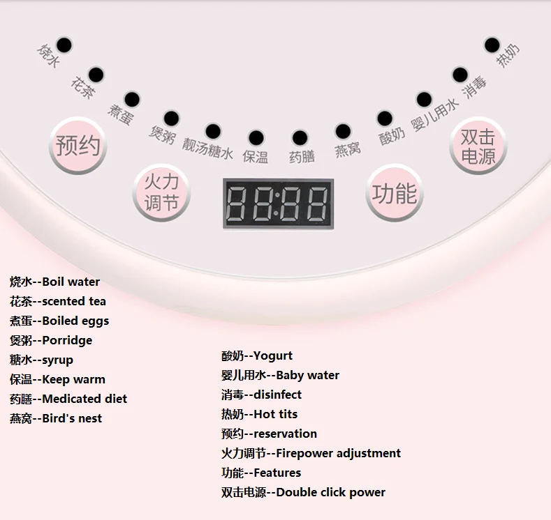 220V 1600ML Бытовая Стекло Электрический чайник мини сохранения здоровья горшок