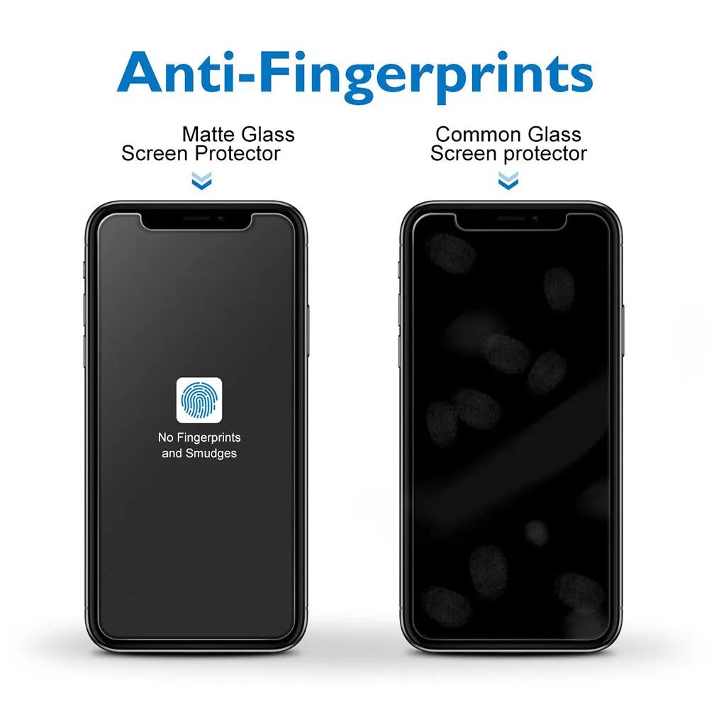 

2pcs Matte Screen Protector for IPhone 13 12 11 Pro Max X XS XR 8 7 Tempered Glass Protective Film Screenprotector Protection
