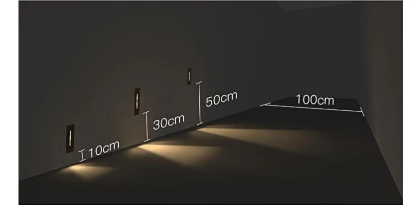 

3W LED Stairs Wall Lamp AC85-265V Step Lamp Pathway Wall Corner Lamps Lighting Stairs Decoration Lights IP65 cree