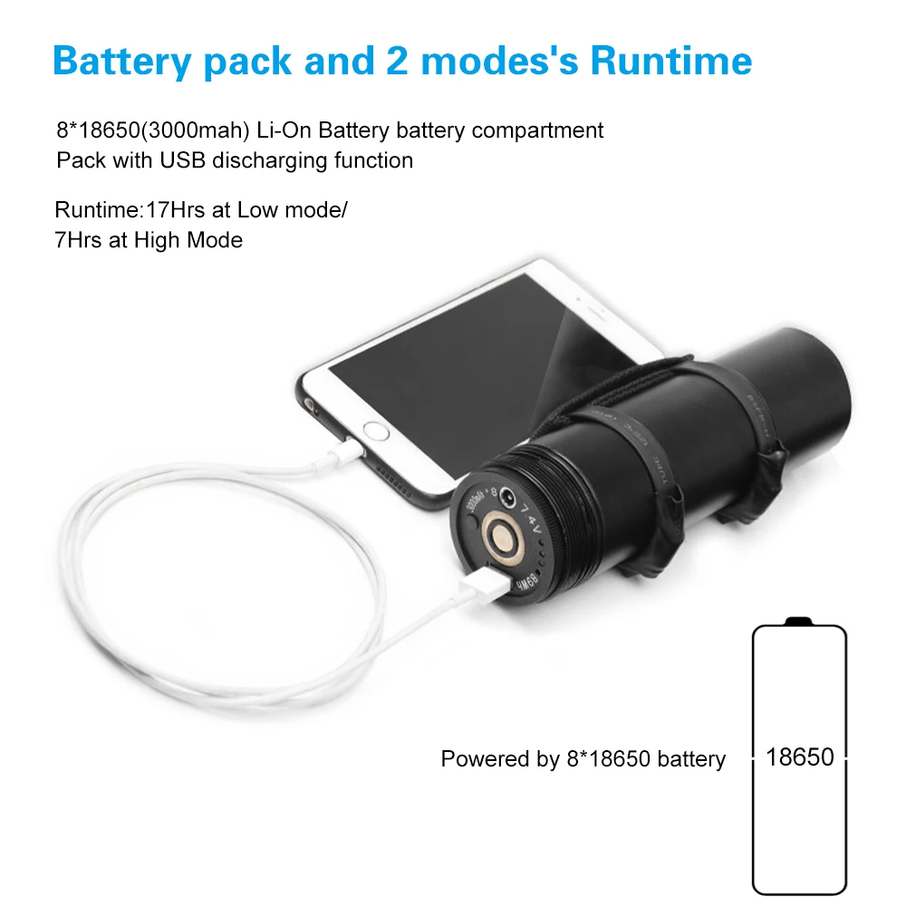 Asafee подводный светодиодный светильник для дайвинга 1500LM CREE XHP35 подводный 150 м профессиональный дайвинг вспышка светильник светодиодный светильник комплект