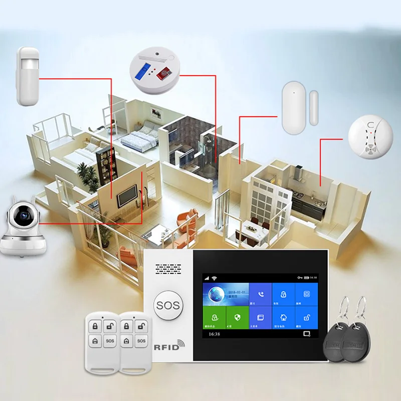 PG-107 беспроводной домашний WIFI GSM GPRS охранная Домашняя безопасность с датчиком