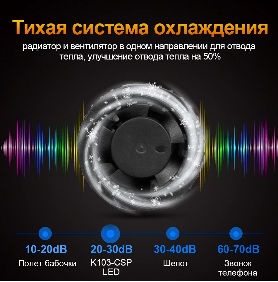 1680 CSP светодиодный 9005 фар автомобиля H4 luces H7 светодиодный дальнего 12V H11 HB3 9006 HB4 H8 фар Белый 6500 к авто светодиодный аксессуары комплект из 2 предметов