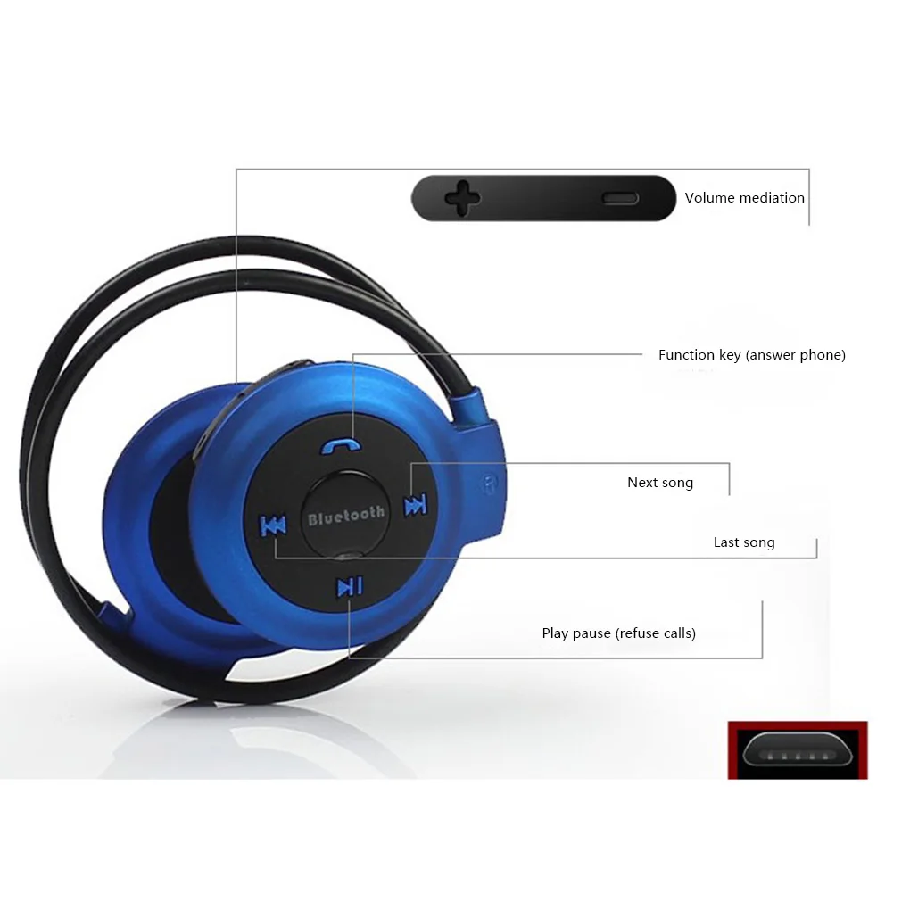 Мини гарнитура 503 Bluetooth V4.1 Спортивные Беспроводные наушники шейные подвесные