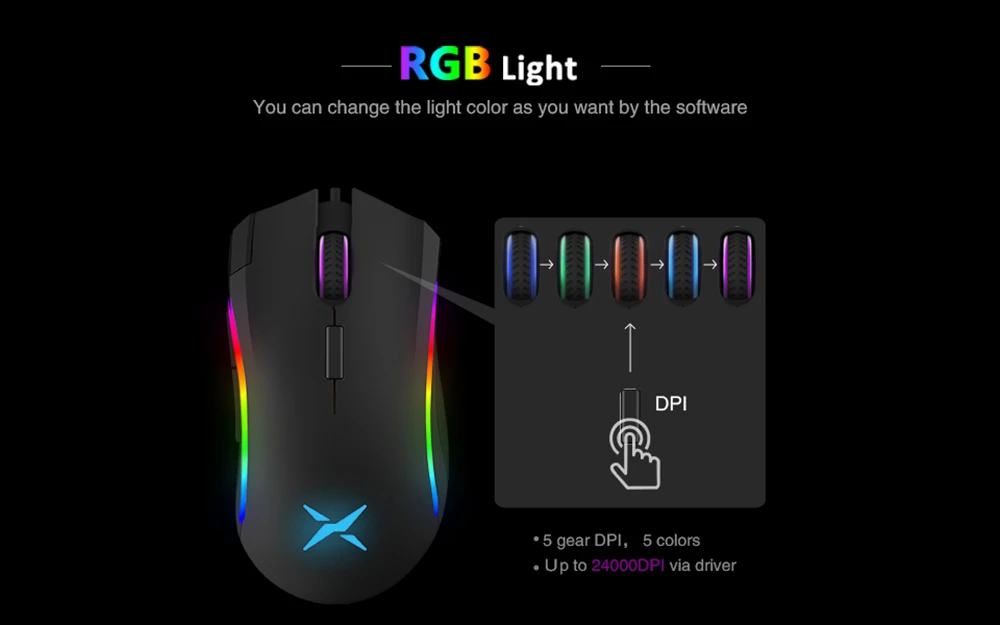 Delux M625 Проводная 7D игровая мышь эргономичная PMW3360 12000 точек/дюйм RGB с подсветкой PC Компьютерная геймерская мышь с подставкой для запястья комплект коврика для мыши