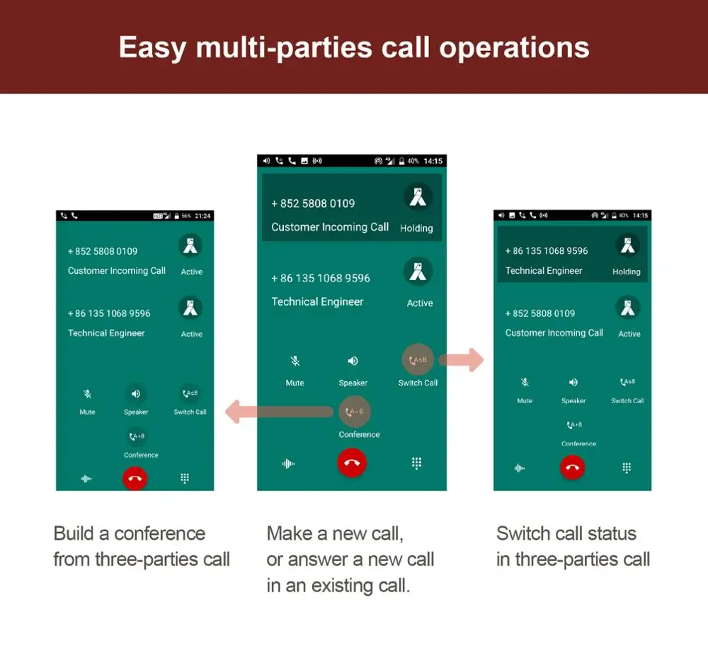 Desktop IP Phone Video VoIP service inside- Android 7.0 4G- Easy Call System support 3G WIFI SIM card for conference call